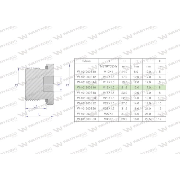 Korek hydrauliczny metryczny (na imbus) 401900E16 | Exvi