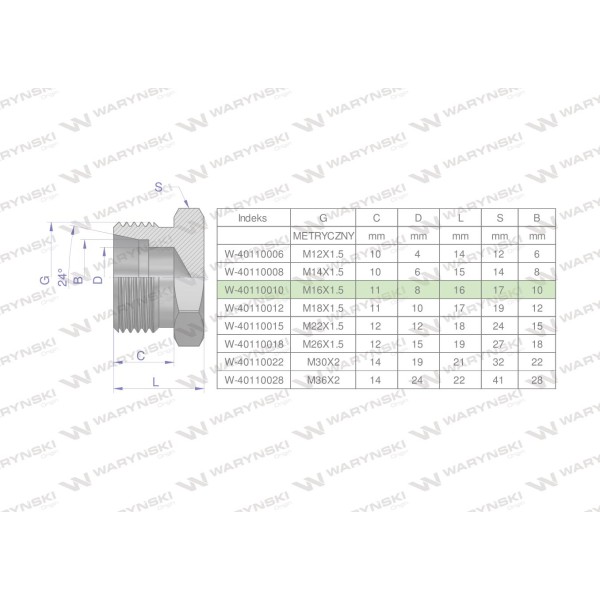 Korek hydrauliczny metryczny (na klucz) 40110010 | Exvi