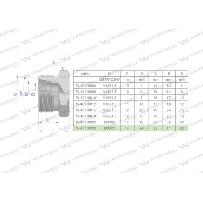 Korek hydrauliczny metryczny (na klucz) 40110028 | Exvi