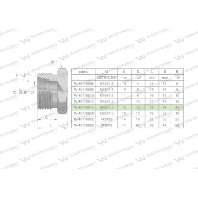 Korek hydrauliczny metryczny (na klucz) 40110015 | Exvi
