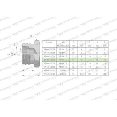 Korek hydrauliczny metryczny (na klucz) 40110012 | Exvi