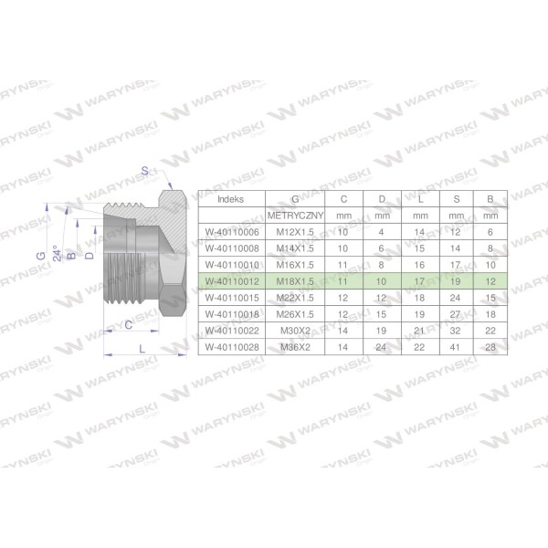 Korek hydrauliczny metryczny (na klucz) 40110012 | Exvi