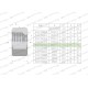 Nakrętka hydrauliczna metryczna (M15L) 4311001522 | Exvi