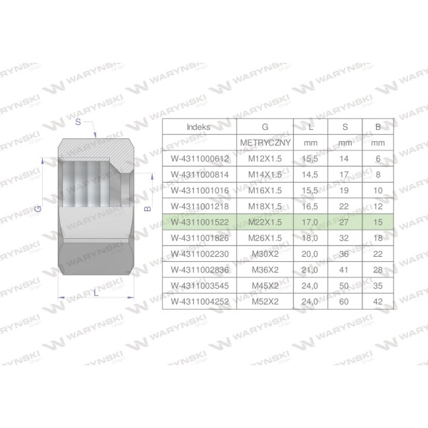 Nakrętka hydrauliczna metryczna (M15L) 4311001522 | Exvi