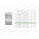 Nakrętka hydrauliczna metryczna (M22L) 4311002230 | Exvi