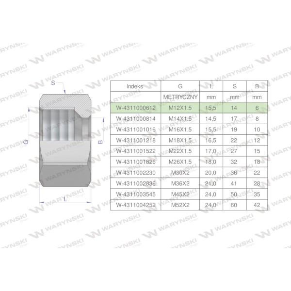 Nakrętka hydrauliczna metryczna (M06L) 4311000612 | Exvi