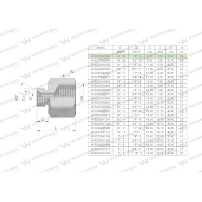Tulejka różnicowa hydrauliczna calowa AB 5203040204 | Exvi