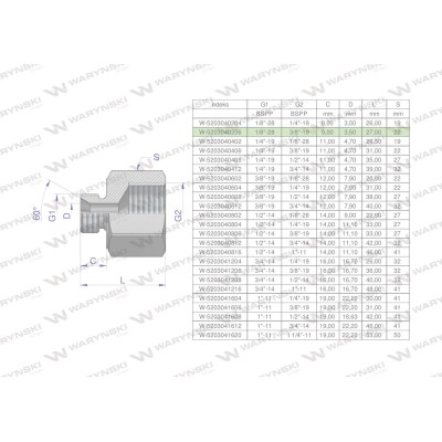 Tulejka różnicowa hydrauliczna calowa AB 5203040206 | Exvi