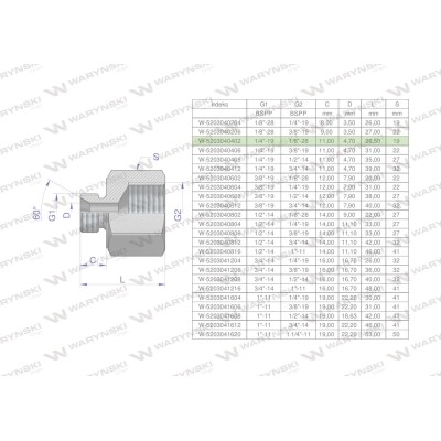 Tulejka różnicowa hydrauliczna calowa AB 5203040402 | Exvi