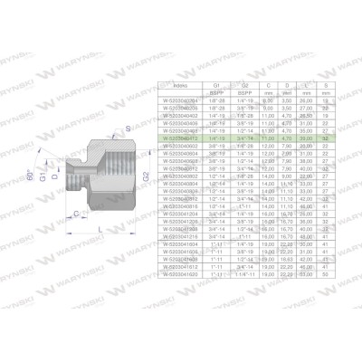 Tulejka różnicowa hydrauliczna calowa AB 5203040412 | Exvi