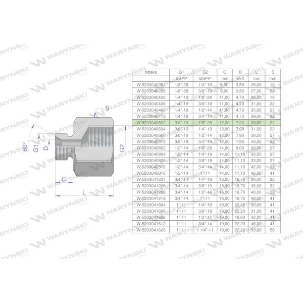 Tulejka różnicowa hydrauliczna calowa AB 5203040602 | Exvi