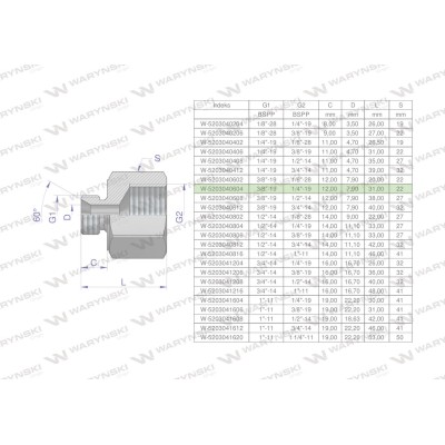 Tulejka różnicowa hydrauliczna calowa AB 5203040604 | Exvi