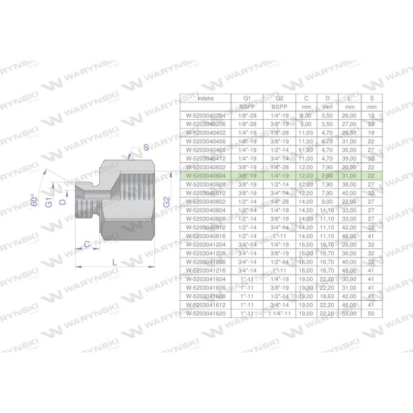 Tulejka różnicowa hydrauliczna calowa AB 5203040604 | Exvi