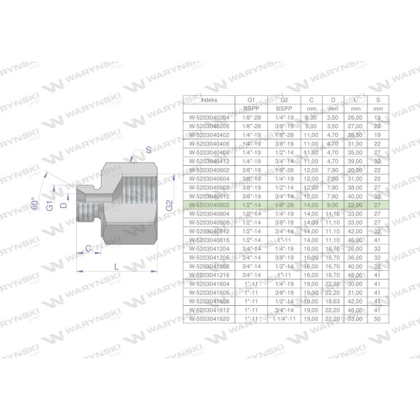 Tulejka różnicowa hydrauliczna calowa AB 5203040802 | Exvi