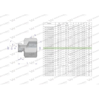 Tulejka różnicowa hydrauliczna calowa AB 5203040802 | Exvi