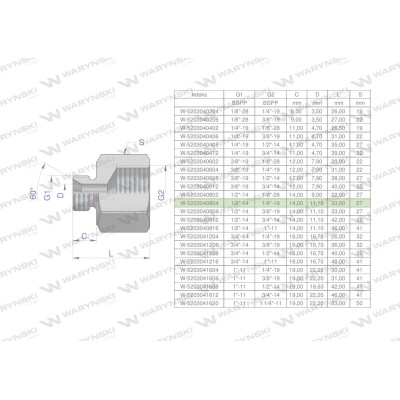 Tulejka różnicowa hydrauliczna calowa AB 5203040804 | Exvi