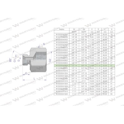 Tulejka różnicowa hydrauliczna calowa AB 5203040806 | Exvi