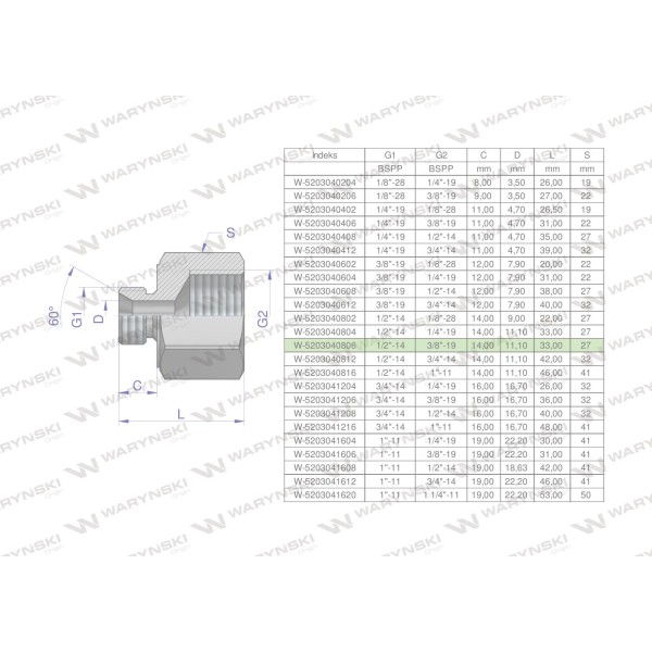 Tulejka różnicowa hydrauliczna calowa AB 5203040806 | Exvi