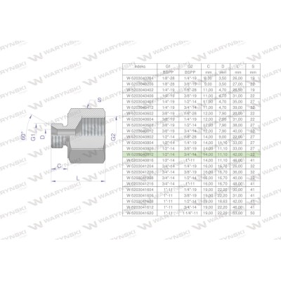 Tulejka różnicowa hydrauliczna calowa AB 5203040812 | Exvi