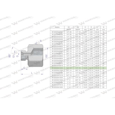 Tulejka różnicowa hydrauliczna calowa AB 5203041204 | Exvi