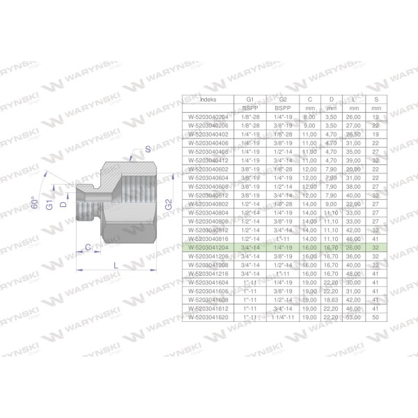 Tulejka różnicowa hydrauliczna calowa AB 5203041204 | Exvi