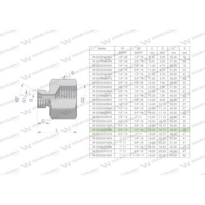 Tulejka różnicowa hydrauliczna calowa AB 5203041208 | Exvi