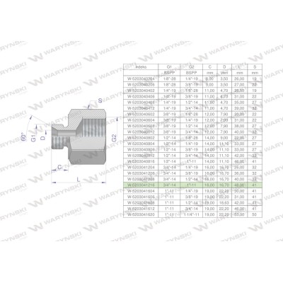 Tulejka różnicowa hydrauliczna calowa AB 5203041216 | Exvi