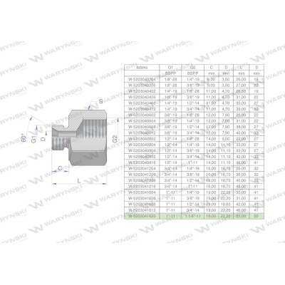 Tulejka różnicowa hydrauliczna calowa AB 5203041620 | Exvi