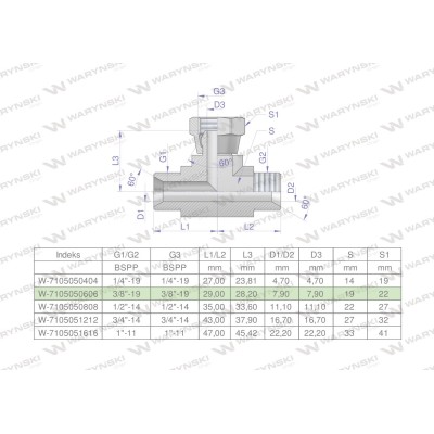 Trójnik hydrauliczny symetryczny calowy 7105050606 | Exvi