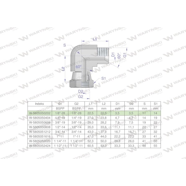 Kolanko hydrauliczne calowe AB 1/8" BSP 5805050202 | Exvi