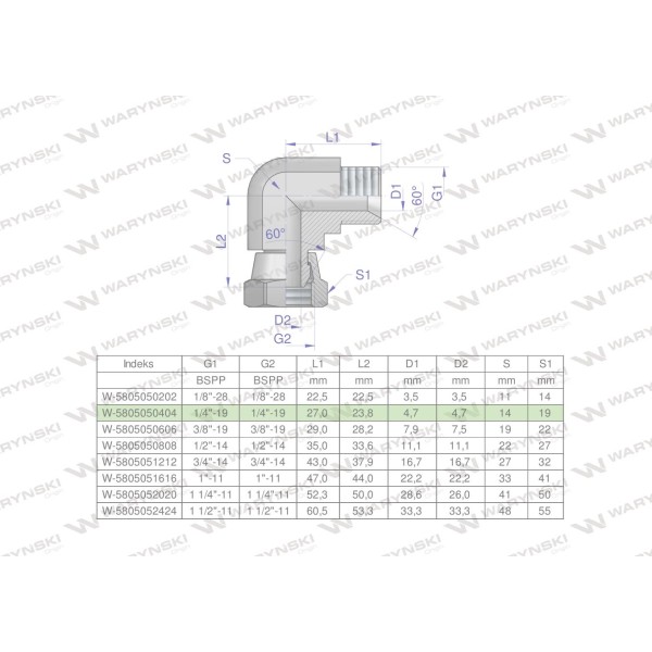 Kolanko hydrauliczne calowe AB 1/4" BSP 5805050404 | Exvi