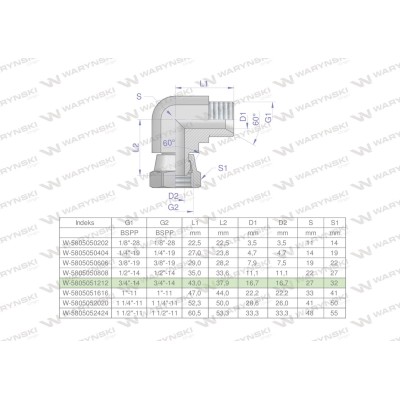 Kolanko hydrauliczne calowe AB 3/4" BSP 5805051212 | Exvi
