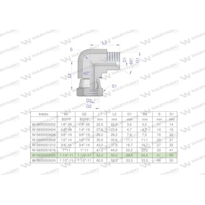 Kolanko hydrauliczne calowe AB 1 1/4" BSP 5805052020 | Exvi