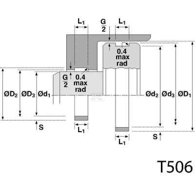 Pierścień prowadzący 100x95x9.7 - GRE GRE1009597 | Exvi