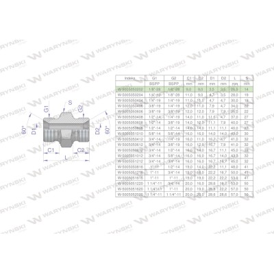 Złączka hydrauliczna calowa BB 1/8" BSP 5005050202 | Exvi
