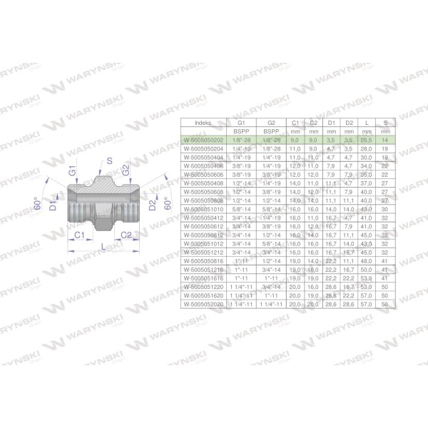 Złączka hydrauliczna calowa BB 1/8" BSP 5005050202 | Exvi