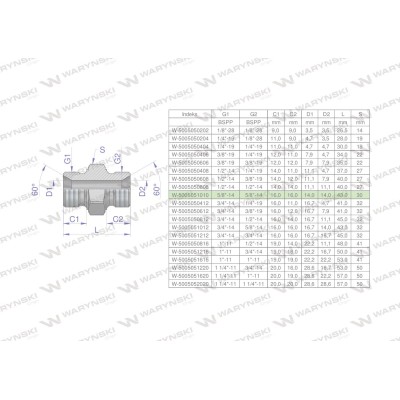 Złączka hydrauliczna calowa BB 5/8" BSP 5005051010 | Exvi