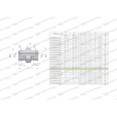 Złączka hydrauliczna calowa BB 3/4" BSP 5005051212 | Exvi