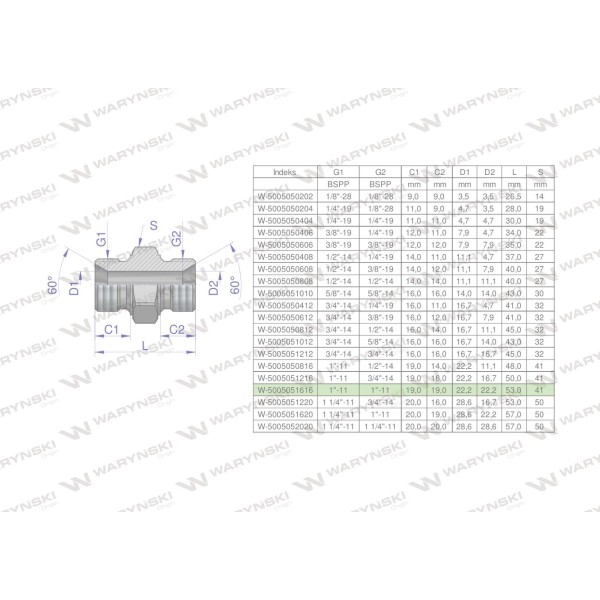 Złączka hydrauliczna calowa BB 1" BSP 5005051616 | Exvi