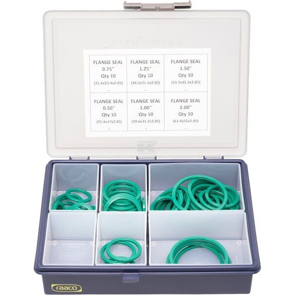 Zestaw uszczelek kołnierzowych FLANGESEALKIT | Exvi