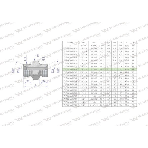 Złączka hydrauliczna calowa BB 1/2" BSP 5005050808 | Exvi