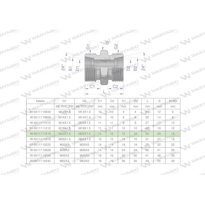 Złączka hydrauliczna metryczna BB M22x1.5 5011111515 | Exvi