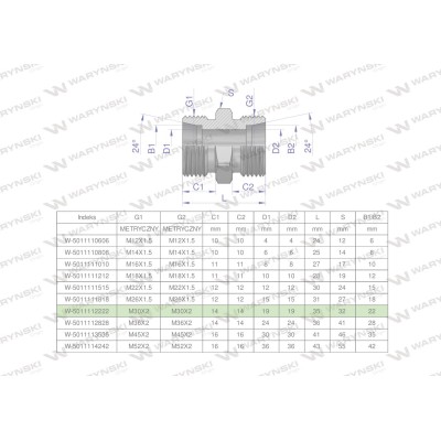 Złączka hydrauliczna metryczna BB M30x2 5011112222 | Exvi