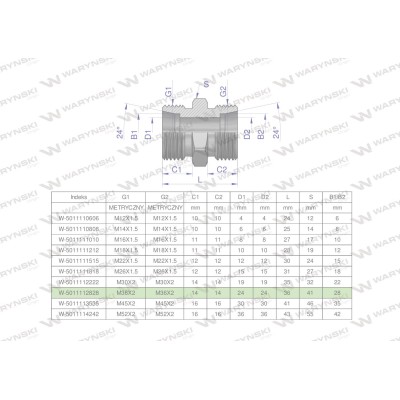 Złączka hydrauliczna metryczna BB M36x2 5011112828 | Exvi