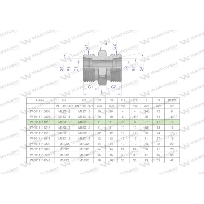 Złączka hydrauliczna metryczna BB M16x1.5 5011111010 | Exvi