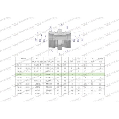 Złączka hydrauliczna metryczna BB M18x1.5 5011111212 | Exvi