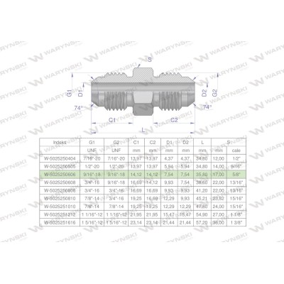 Złączka hydrauliczna calowa BB 9/16" UNF 5025250606 | Exvi