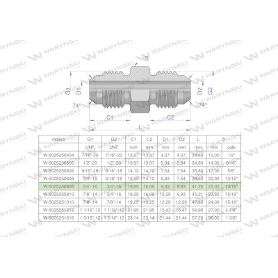 Złączka hydrauliczna calowa BB 3/4" UNF 5025250808 | Exvi