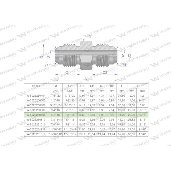 Złączka hydrauliczna calowa BB 3/4" UNF 5025250808 | Exvi