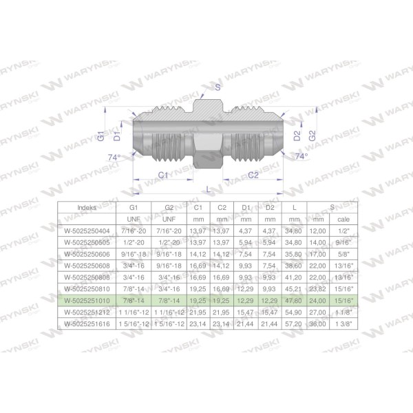 Złączka hydrauliczna calowa BB 7/8" UNF 5025251010 | Exvi